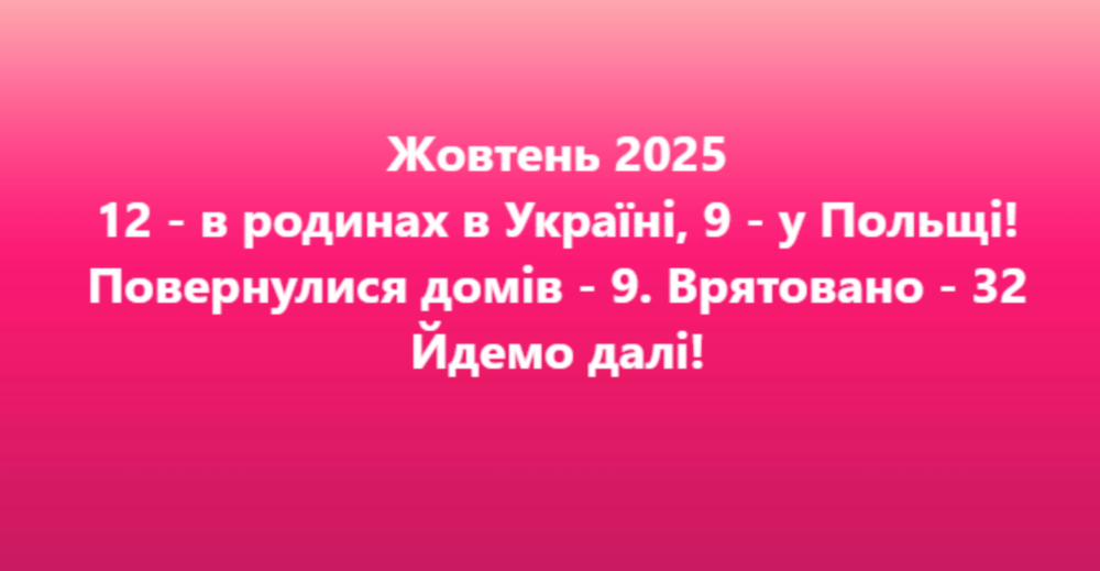 собак з Нікополя