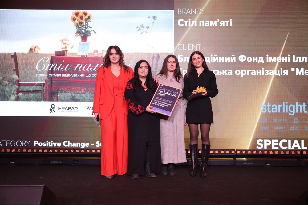 з Нікопольщини