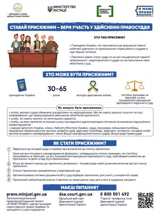 У Нікополі шукають кандидатів у присяжні для суду: хто може претендувати У Нікополі шукають кандидатів у присяжні для суду: хто може претендувати