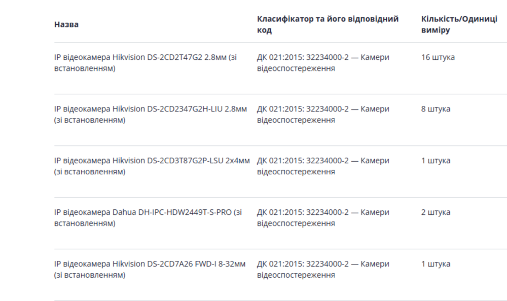 У Нікополі У Нікополі