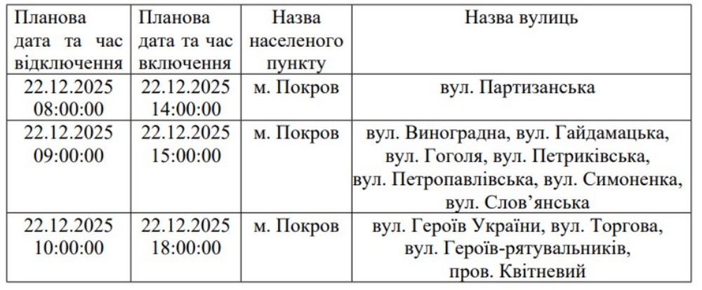 Де на Нікопольщині не буде світла 20-22 грудня: список адрес