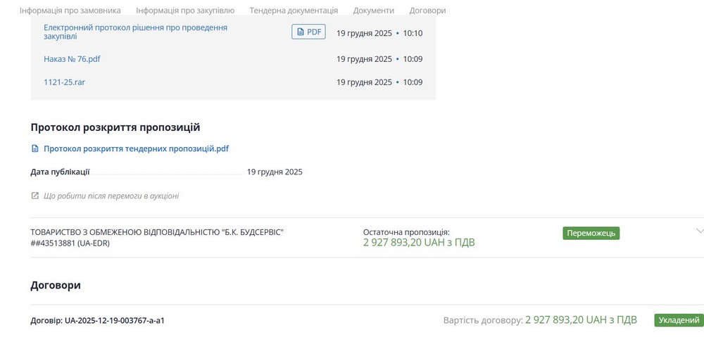 У Нікополі витратять майже 3 млн грн на ремонт ділянки водопроводу