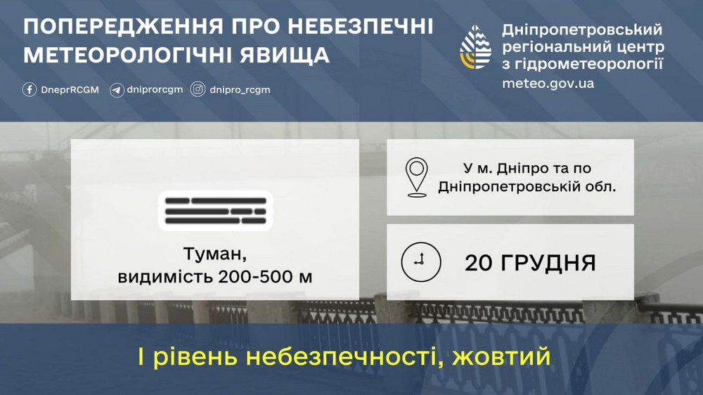 Попередили про небезпечне метеорологічне явище: погода у Нікополі 20 грудня