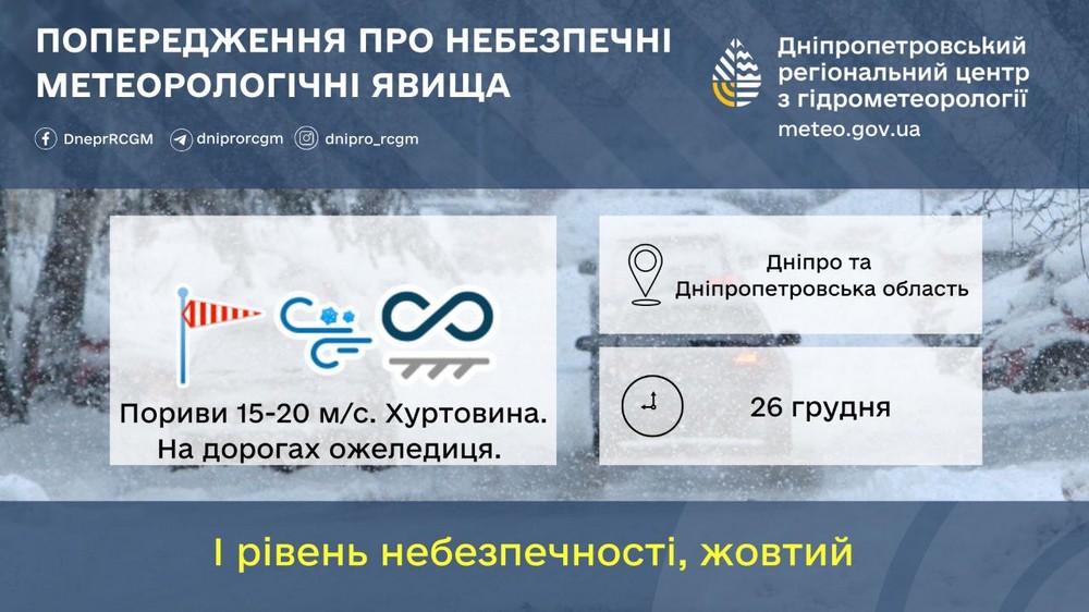Попередили про небезпечні метеорологічні явища: погода у Нікополі 26 грудня