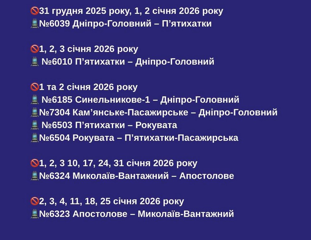 Нікополь Нікополь