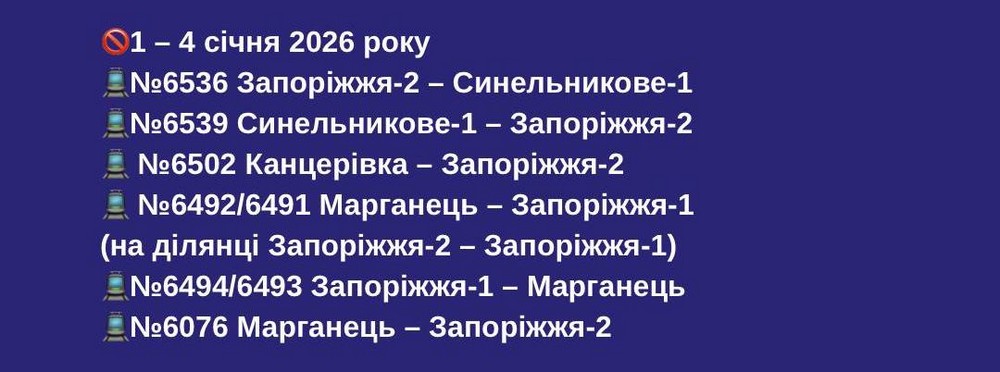 Нікополь Нікополь
