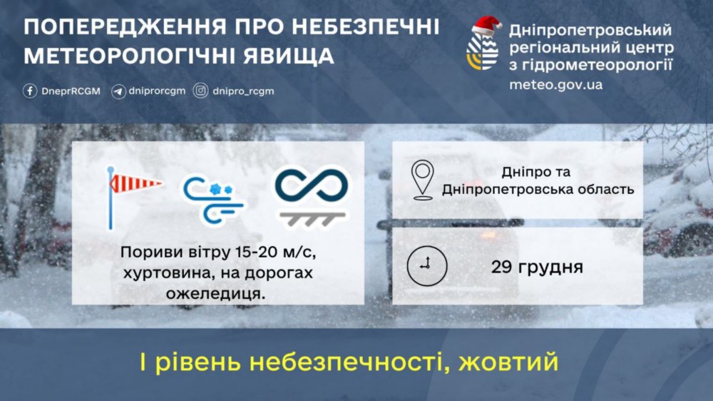 погода у Нікополі 29 грудня погода у Нікополі 29 грудня