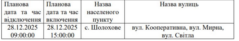 Заплановані відключення світла на Нікопольщині 27-28 грудня: список адрес