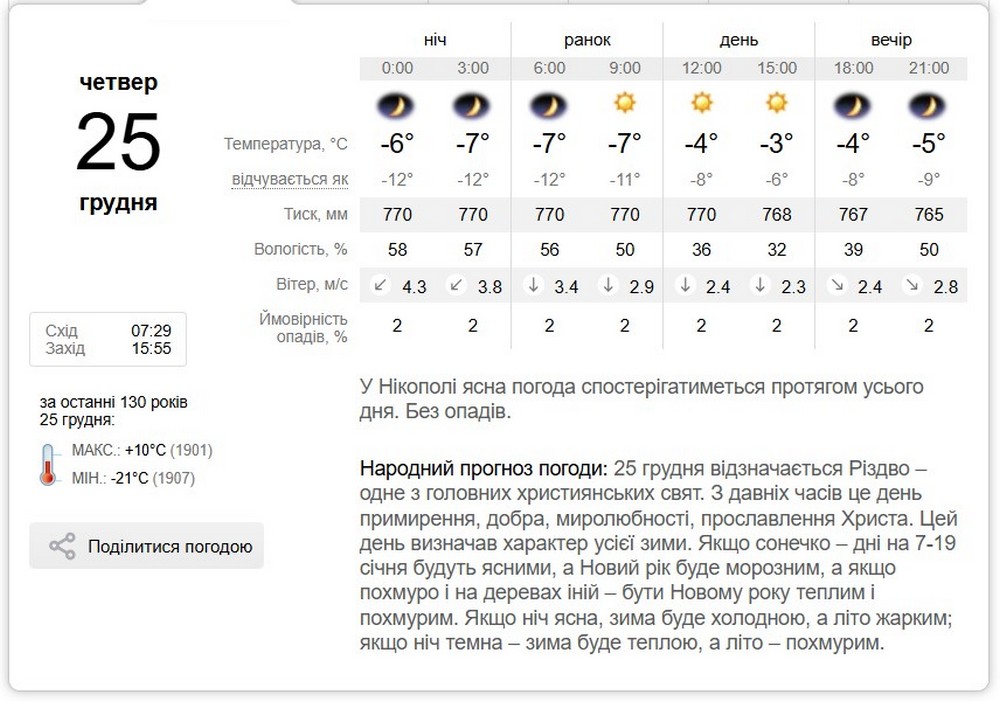 синоптик синоптик