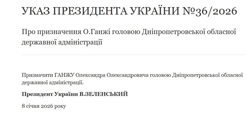 Зеленський призначив нового голову Дніпропетровської ОВА Зеленський призначив нового голову Дніпропетровської ОВА. Відповідний Указ оприлюднено на сайті Президента 8 січня. Про це з посиланням на Указ інформує Nikopolnews. Зеленський призначив нового голову Дніпропетровської ОВА Новим начальником Дніпропетровської ОВА призначено Олександра Олександровича Ганжу. Призначити ГАНЖУ Олександра Олександровича головою Дніпропетровської обласної державної адміністрації, - йдеться у тексті Указу 