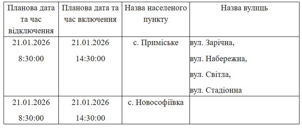 Де на Нікопольщині не буде світла 21 і 23 січня: список адрес