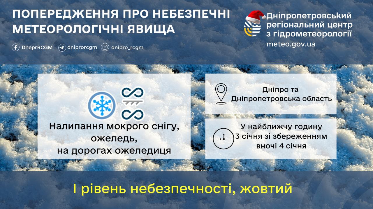 Очікується дощ зі снігом: погода у Нікополі 4 січня