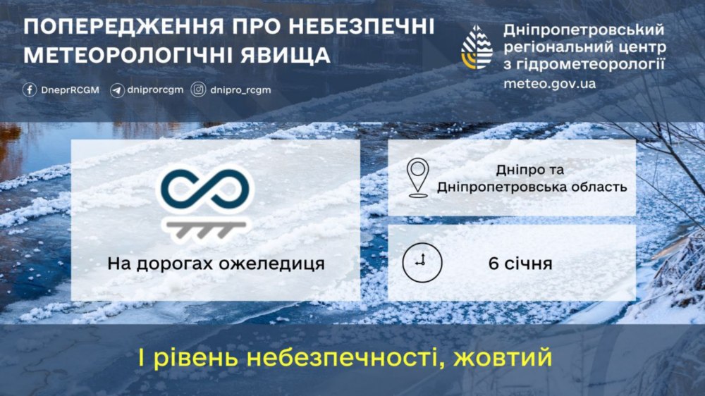 погода у Нікополі 6 січня 2