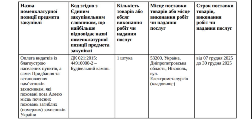 у Нікополі у Нікополі