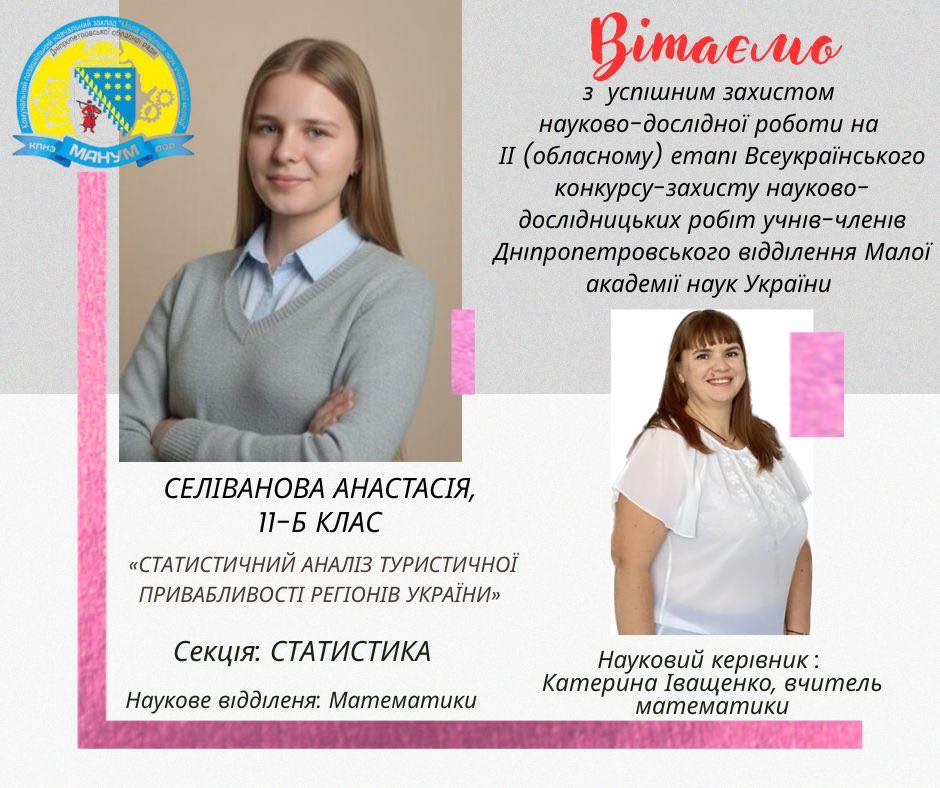 13 ліцеїстів з Нікополя здобули перемоги у конкурсі МАН (фото) 4