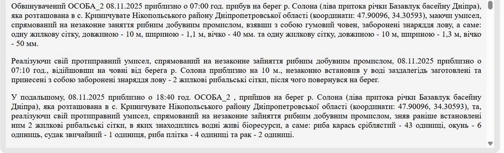 У Нікополі судили двох рибалок-браконьєрів: доведеться заплатити майже 250 000 грн