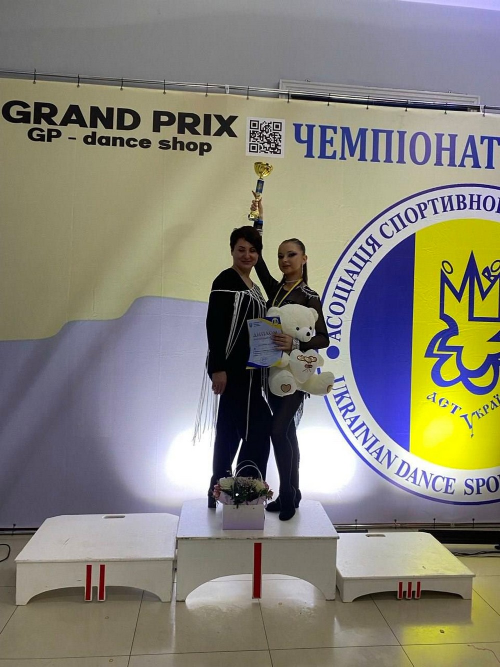 Вихованці клубу «Грація» з Покрова підкорили Чемпіонат України з танцювального спорту Вихованці клубу «Грація» з Покрова підкорили Чемпіонат України з танцювального спорту