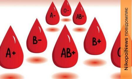 Мешканців Нікополя