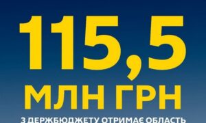 Дніпропетровщина отримає 115,5 млн на житло для ВПО