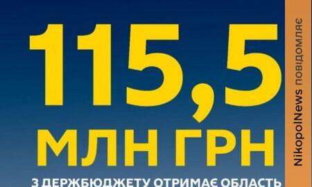 Дніпропетровщина отримає 115,5 млн на житло для ВПО