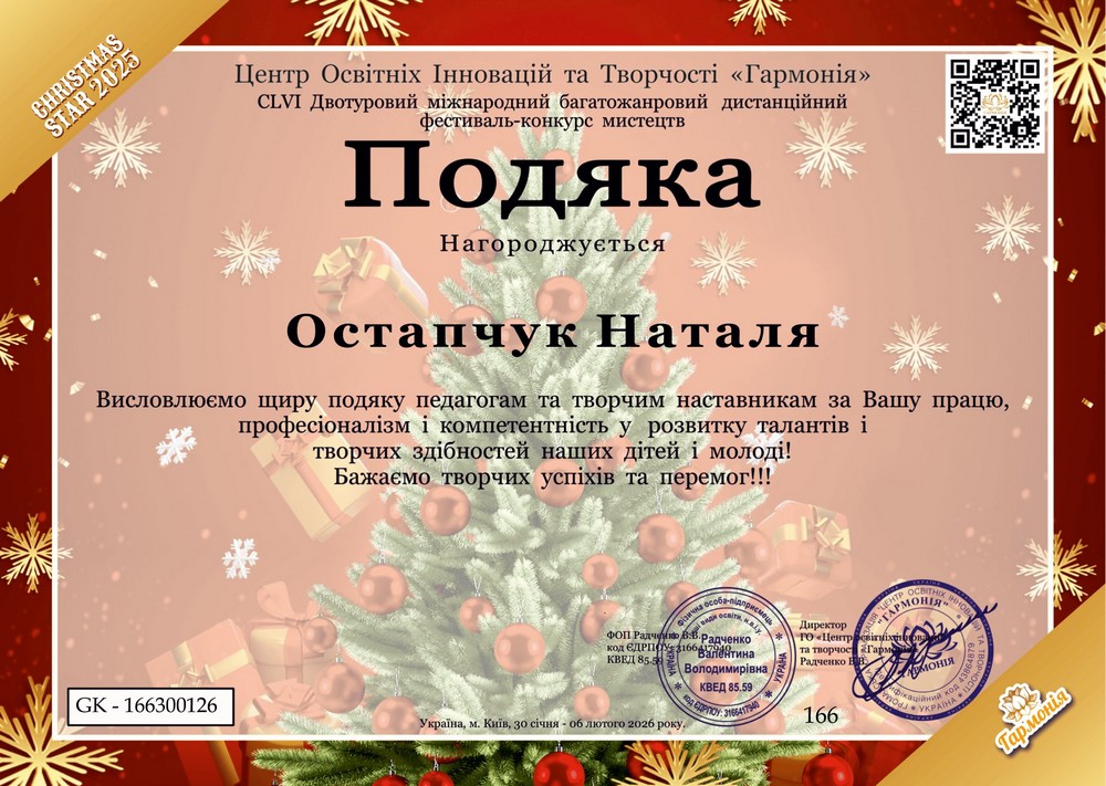В учнів мистецьких шкіл Покрова нові перемоги (фото)