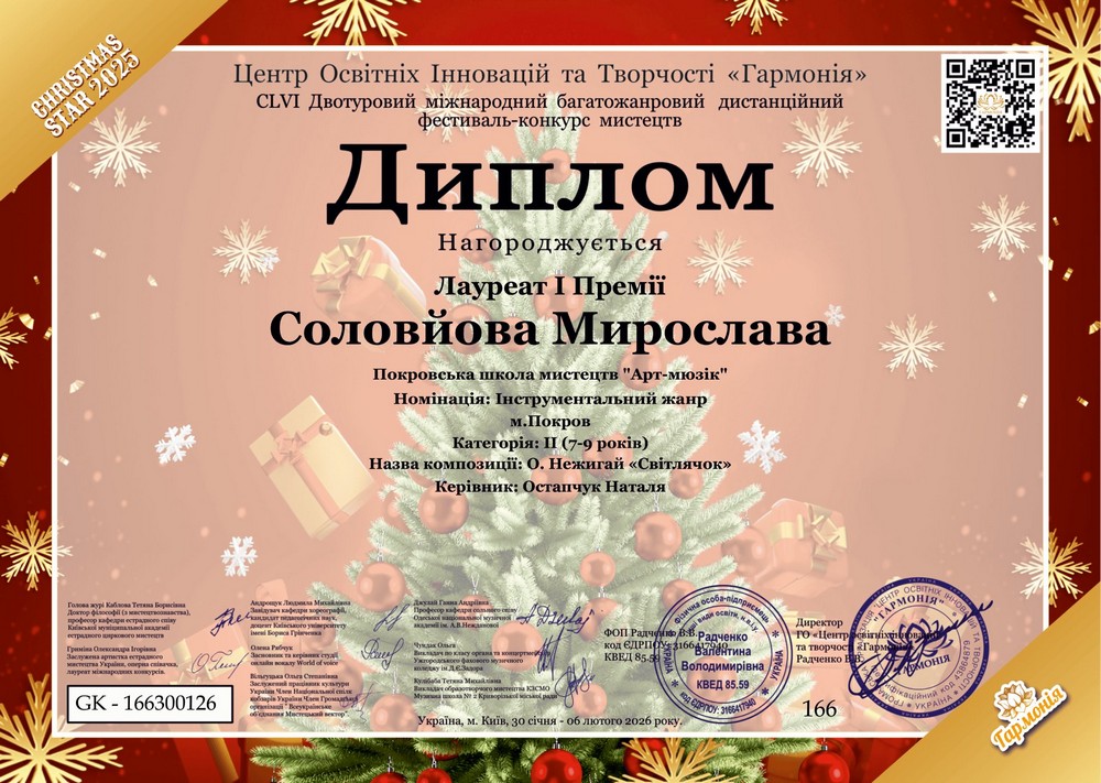 В учнів мистецьких шкіл Покрова нові перемоги (фото)