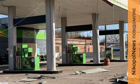 Нікополь і район