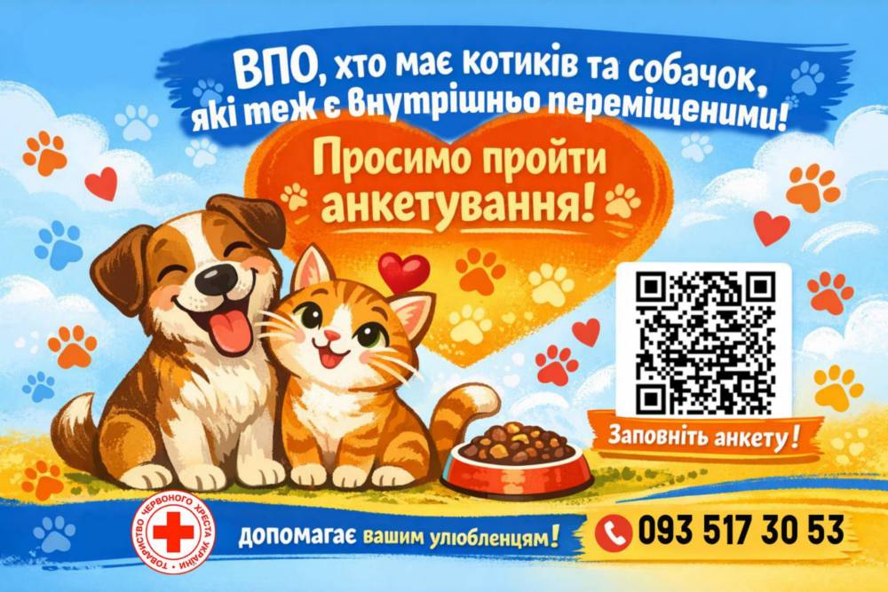 ВПО Нікополя