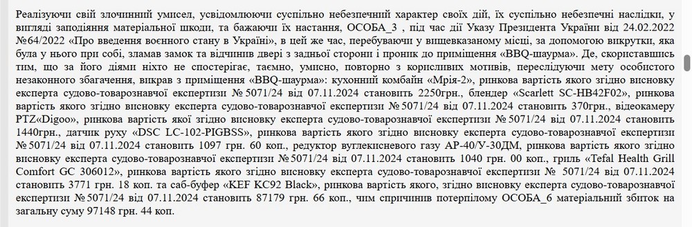 Виніс техніки майже на 100 000 грн: у Нікополі судили чоловіка, який обікрав «BBQ-шаурма»