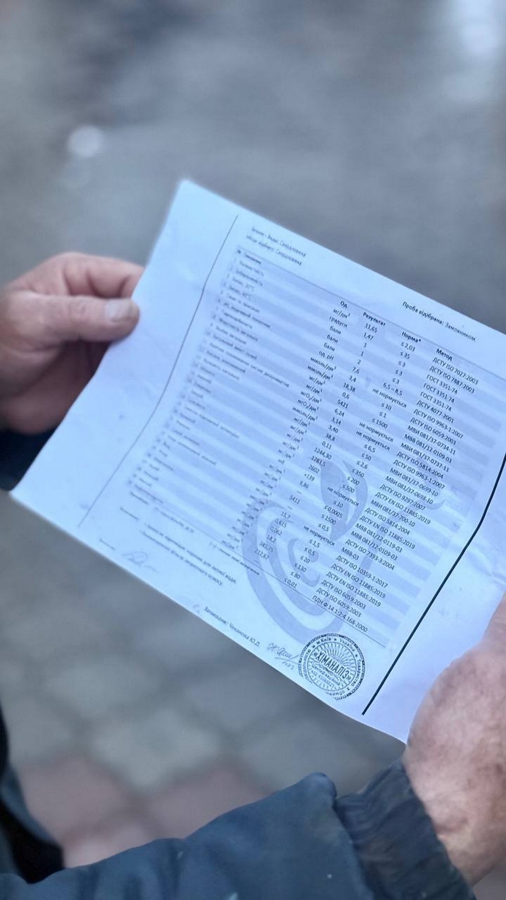 Перевірили воду зі свердловини на Нікопольщині: який результат – ЗМІ Перевірили воду зі свердловини на Нікопольщині: який результат – ЗМІ