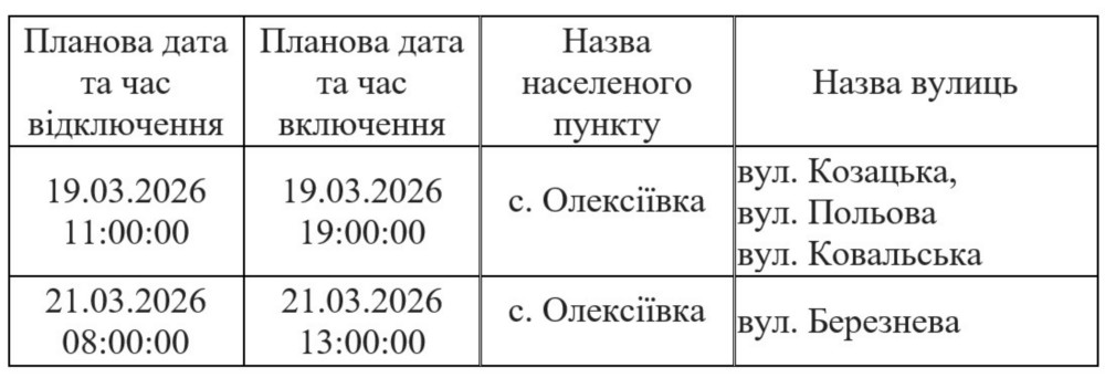 на Нікопольщині на Нікопольщині
