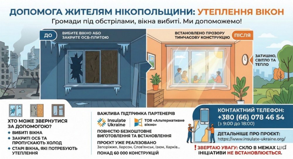 на Нікопольщині