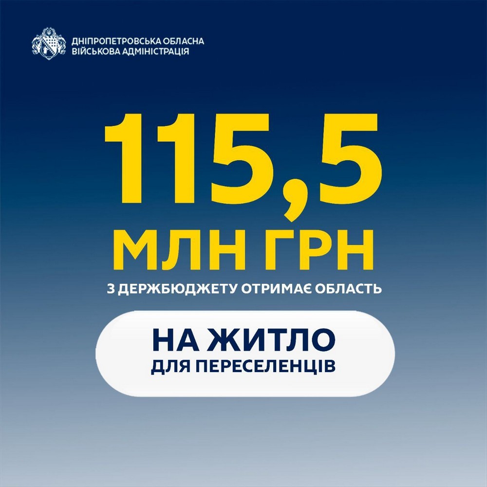 Дніпропетровщина отримає 115,5 млн на житло для ВПО