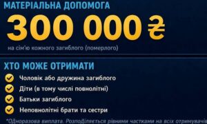«Надходить багато дзвінків, особливо з Нікополя»: роз’яснення щодо виплати 300 000 грн родинам загиблих цивільних
