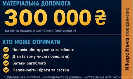 «Надходить багато дзвінків, особливо з Нікополя»: роз’яснення щодо виплати 300 000 грн родинам загиблих цивільних