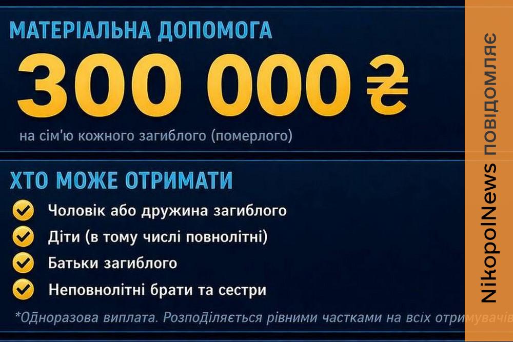 «Надходить багато дзвінків, особливо з Нікополя»: роз’яснення щодо виплати 300 000 грн родинам загиблих цивільних