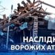 У Нікополі побито адмінбудівлю, ворог атакував також район, на Синельниківщині сталася пожежа