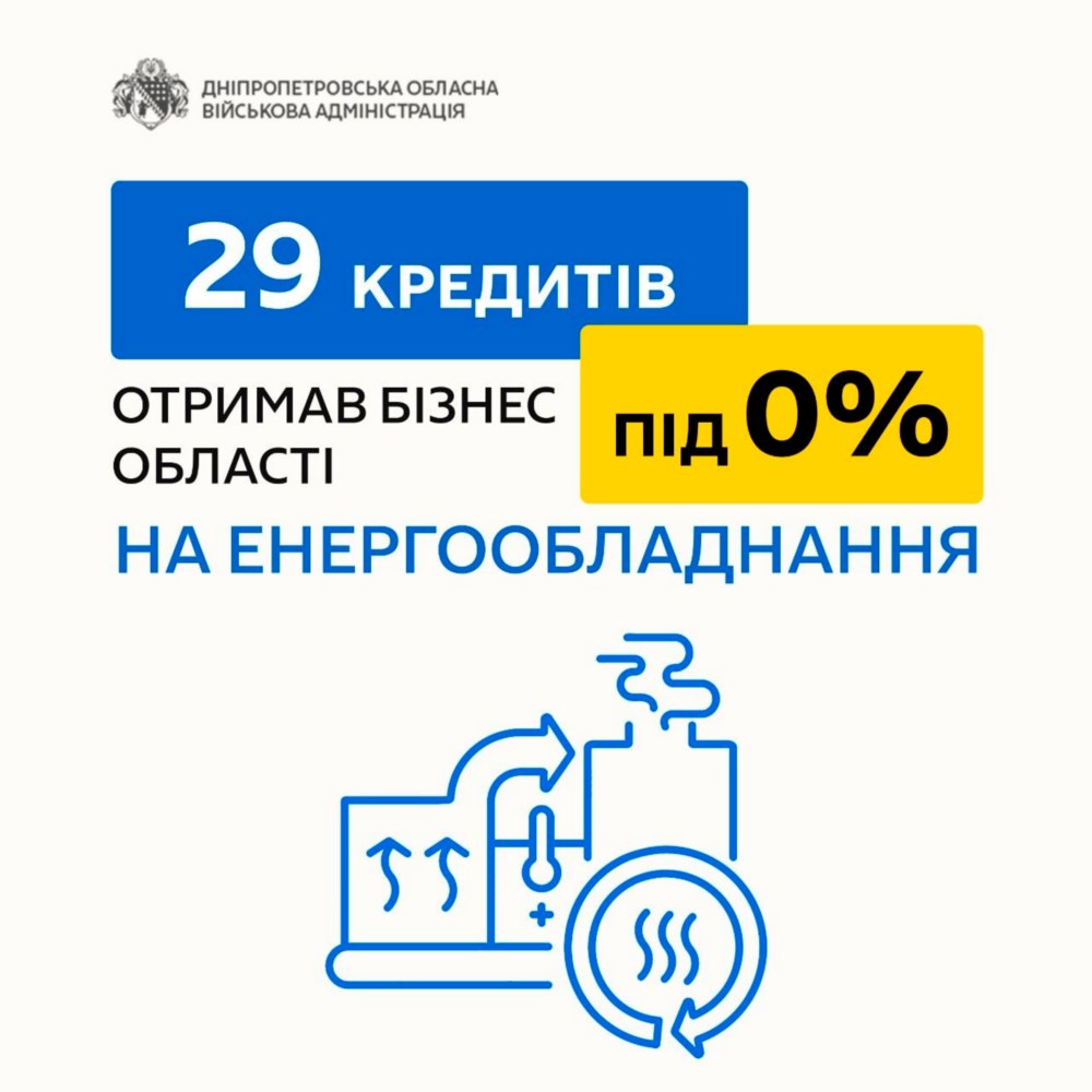 Дніпропетровщин