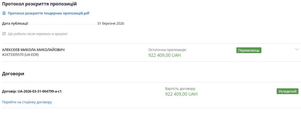 У Нікополі виділили майже мільйон на ремонт дощоприймальних колодязів та зливової каналізації