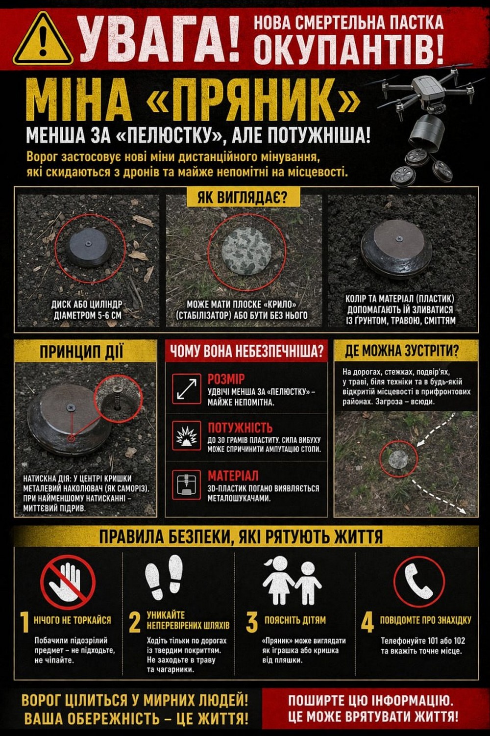 Увага! Нова мінна загроза на Нікопольщині! «Пряники» маленькі і потужні, їх складно помітити Увага! Нова мінна загроза на Нікопольщині! «Пряники» маленькі і потужні, їх складно помітити