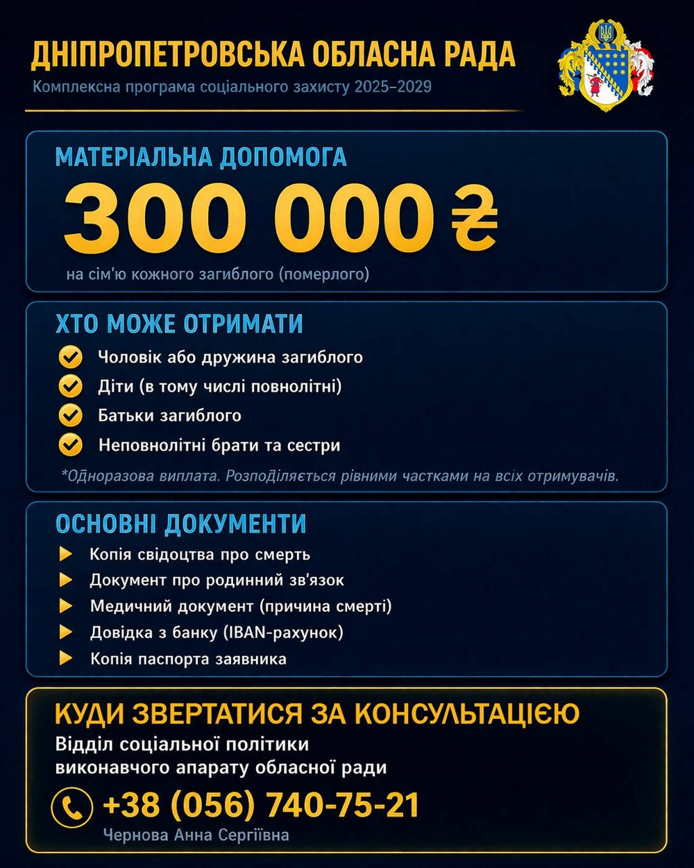 12 людей загинули на Нікопольщині тільки за останні 8 днів через ворожий терор. 12 людей загинули на Нікопольщині тільки за останні 8 днів через ворожий терор.