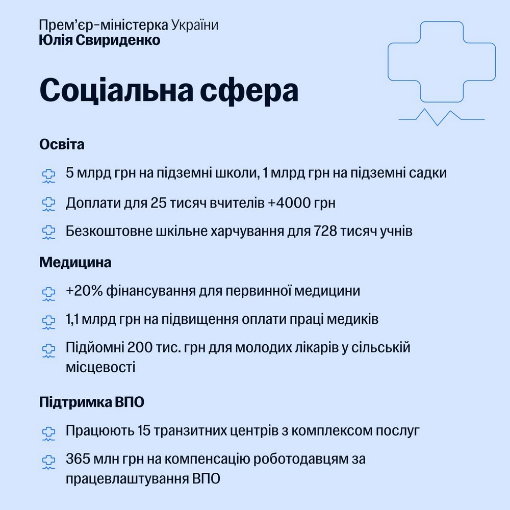 Доплати, гранти, компенсації тощо: програми підтримки прифронтових регіонів від держави у 2026 році.