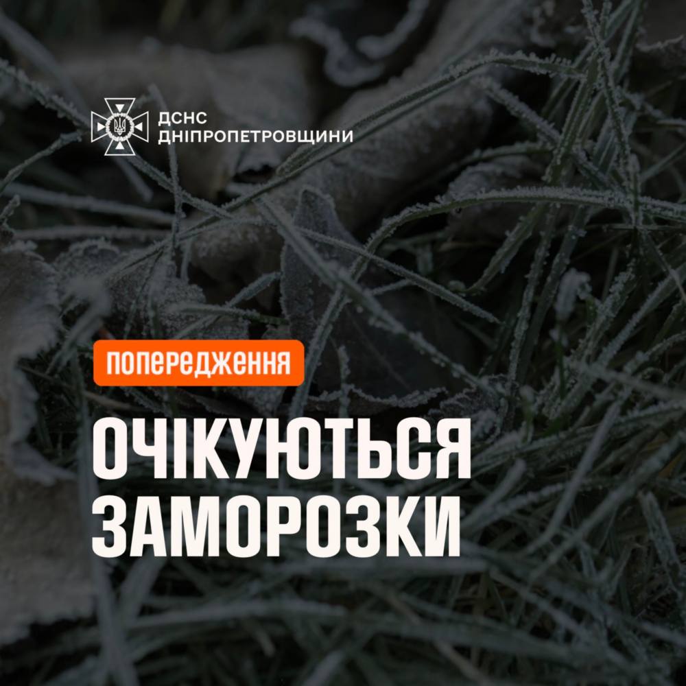 погода у Нікополі погода у Нікополі