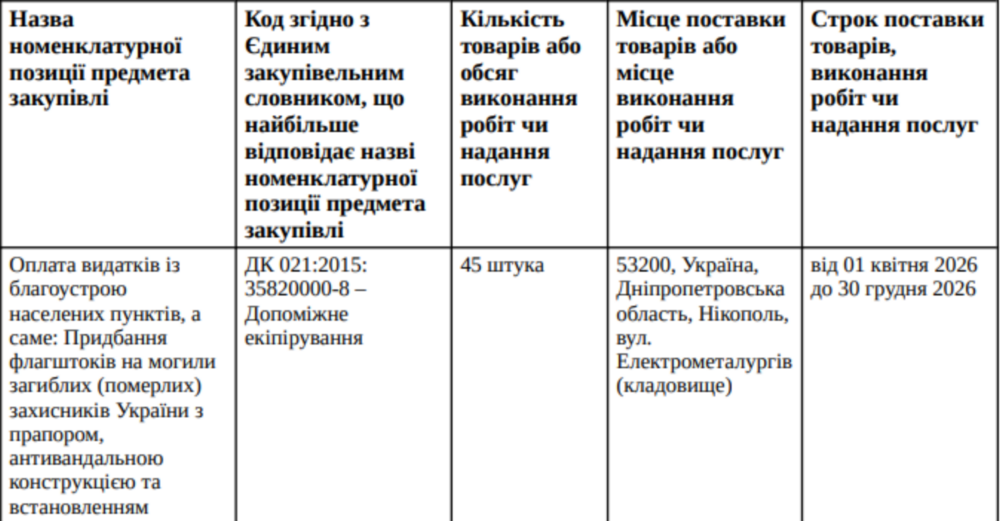 у Нікополі 2 у Нікополі 2