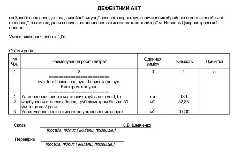2 млн