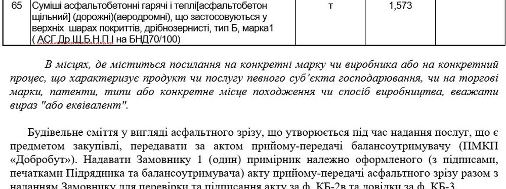 У Покрові хочуть відремонтувати тротуар за 5 млн грн