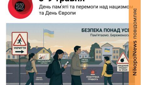 У Мирівській громаді посилять заходи безпеки 8–9 травня