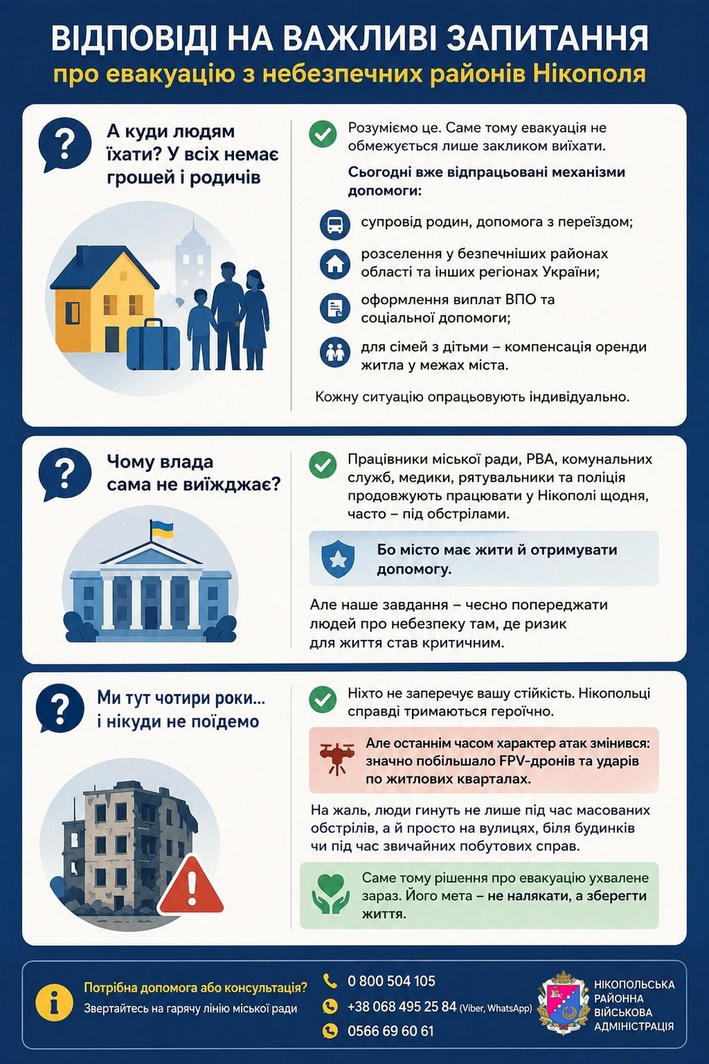 «Я розумію ваші емоції, але рішення про обов’язкову евакуацію ухвалене не “для галочки”» – начальник Нікопольської РВА звернувся до мешканців «Я розумію ваші емоції, але рішення про обов’язкову евакуацію ухвалене не “для галочки”» – начальник Нікопольської РВА звернувся до мешканців