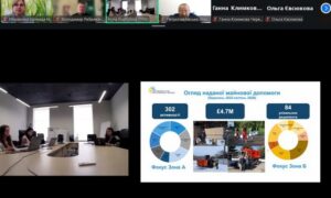 Розширення співпраці: Мирівська громада приєдналася до програми RRM