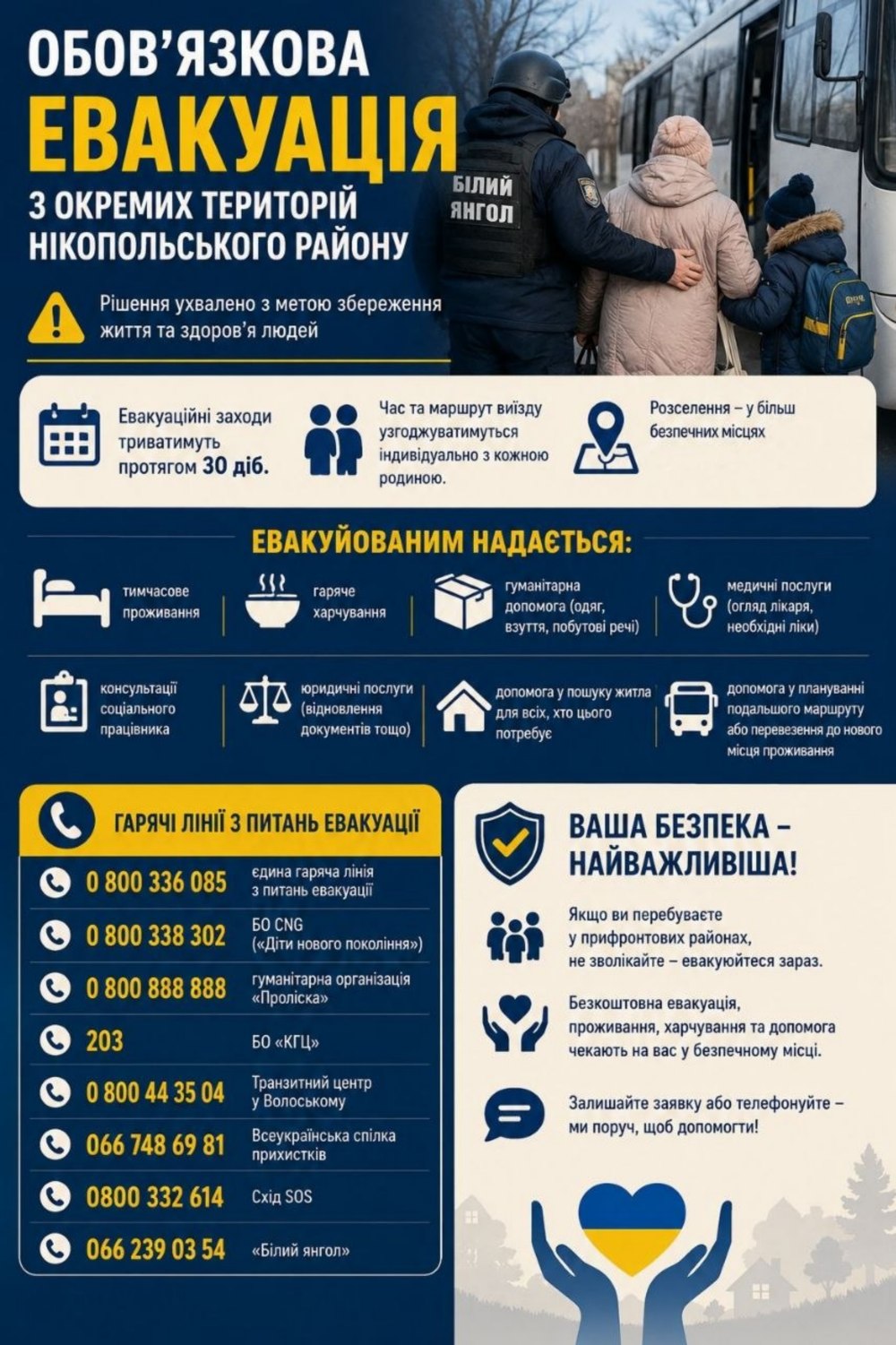 Евакуація з Нікополя та району